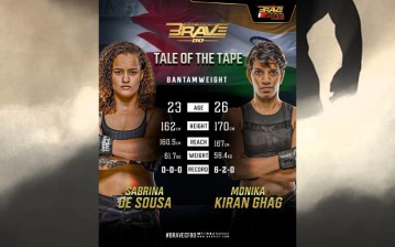 First Indian Women's Fighter In BRAVE